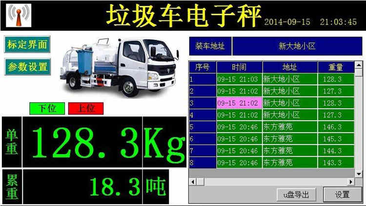 CAN總線(xiàn)在礦渣粉螺旋電子秤控制系統的應用